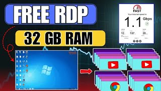 How to Create RDP for Lifetime 2025  1 GB Ram  No CréditDébit Card Required  Fast Internet ✅ [upl. by Niamrahc]