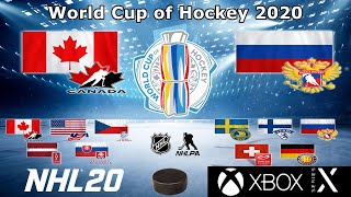 WCH 2020  26  Semifinal  Canada vs Russia [upl. by Edric]