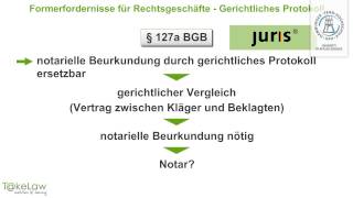 WPR1 BGB AT  132252  Gerichtliches Protokoll als Ersatz für notarielle Beurkundung [upl. by Akemor]