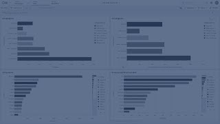 Excluding data in a visualization – Set analysis vs Filtering options [upl. by Lyris]