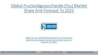 Fructooligosaccharide Fos Market Share Overview [upl. by Hewie]