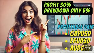 Green Hawk Ea 30 Profit with Only 5Drawdown in 16 weeks [upl. by Llenaj503]