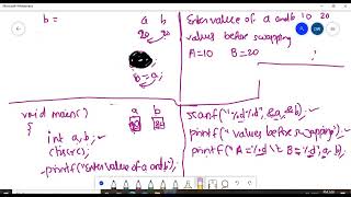 C Lecture 5 part 1 Program for swapping values of 2 variables using 3 var amp without using 3 var [upl. by Ellirpa]