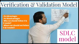 Verification and Validation model in SDLC Its advantages and disadvantages [upl. by Liba253]