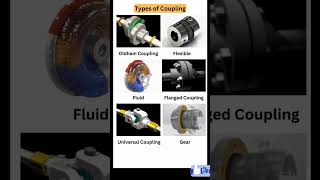 Types of coupling coupling mechanicalpower ytshorts machine automachine shortsfeed shorts aa [upl. by Notse]