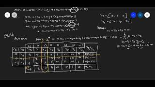 Two phase Simplex Method  In Malayalam [upl. by Nitz]