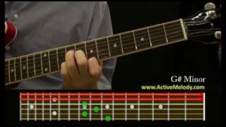 How To Play a G Sharp Minor Chord on the Guitar [upl. by Tizes]