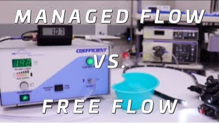 CO2EFFICIENT™ Endoscopic Insufflator  Managed Flow vs Free Flow [upl. by Nivlek]