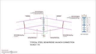 Steel Beam Ridge Apex Haunch Bolted Connection [upl. by Neelrihs]