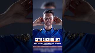 Auction List 6 shorts ipl2025 [upl. by Junno372]