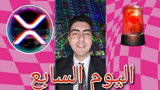 تحليل عملة XRP بعد ارتدادها بنسبة ١٧٪ هل من الممكن استمرار الارتفاع؟ [upl. by Kitrak]