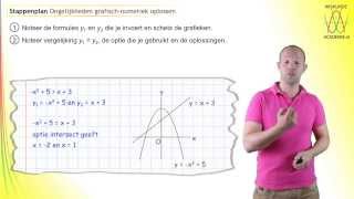 Kwadratische ongelijkheden oplossen grafischnumeriek wiskunde AB  WiskundeAcademie [upl. by Eldwun]