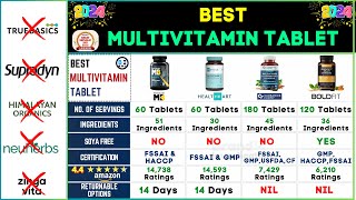 Best Multivitamin Tablet for Men amp Women in India 2024⚡️Muscle Blaze vs Health Kart vs Carbamide [upl. by Milburr]