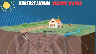 Cape Geography Unit 1 Earthquake understanding seismic waves [upl. by Hiroko289]