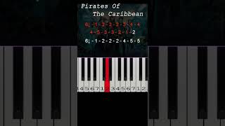 Pirates of the Caribbean  Hes a Pirate  Tutorial  Piano by Numbers shorts [upl. by Eenot]