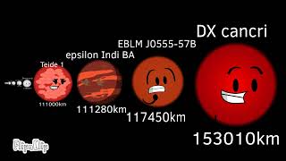 Star Size Comparison UniverseUA [upl. by Ihcur]