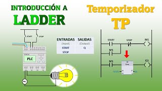 TEMPORIZADORES EN LADDER  TEMPORIZADOR TP Tia PORTAL  EJEMPLOS [upl. by Jeniffer278]