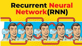 What is Recurrent Neural NetworkRNN in Deep Learning in 10 minutes [upl. by Burkle294]