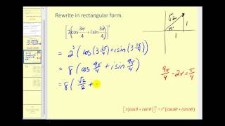 De Moivres Theorem [upl. by Kinnon34]