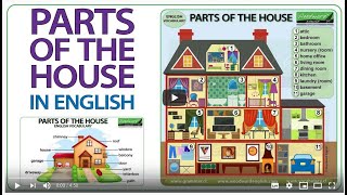 Kids vocabulary  Parts of the House with Pictures [upl. by Punak]