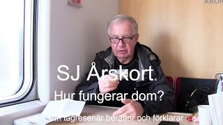 20170513 Hur fungerar SJ Årskort [upl. by Eiramrefinnej]