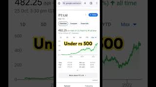 4 stocks under rs 500 l 4 share under rs500 2024 stockinvestment [upl. by Doowle373]