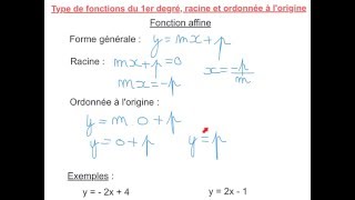 132 Fonctions du 1er degré  racine et ordonnée à lorigine [upl. by Aleemaj852]