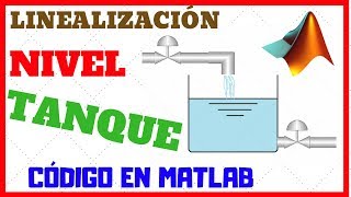 12 😎 Modelado Lineal de un TANQUE DE NIVEL 🚿 Parte 2  Código MATLAB [upl. by Akessej]