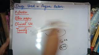 DRUGS USED IN ANGINA PECTORIS with important questionspart 3 CVS pharmacology [upl. by Ahtanaram]