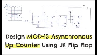 DESIGN MOD 13 ASYNCHRONOUS UP COUNTER USING JK FLIP FLOP  Hindi [upl. by Crowns]