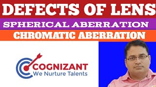 Defects of a lensspherical aberration amp chromatic aberration [upl. by Enimrac]