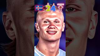 Erling Haaland Before and Now erlinghaaland erlinghaaland player stiifgm [upl. by Hanae512]