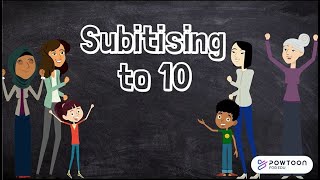 Subitizing to 10  Subitising for Kids [upl. by Ferren]