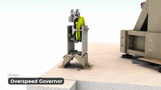 Professor Elevator Overspeed Governor Installation [upl. by Alenairam]