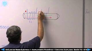 Analisis de redes electricas 1 Sesion 7 Parte2 6 19 [upl. by Keisling]