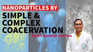 Nanoparticles Preparation by Coacervation Concepts Video [upl. by Mata]