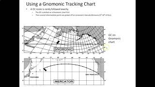 Use a Gnomonic Tracking chart to create a Voyage Plan [upl. by Ahsets]