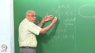 Mod01 Lec01 Recapitulation of equilibrium statistical mechanics [upl. by Cressler]