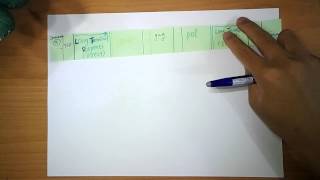 Transposons Part 3  RNA LTR Transposons [upl. by Afatsom]