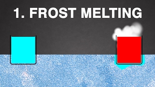 Does Hot Water Freeze Faster Than Cold Water [upl. by Adelaide239]