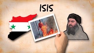 Todo lo que tenes que saber de ISIS en 7 minutos [upl. by Yelkrab]