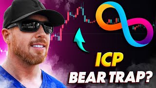 Will ICP Bounce ↗️ Analysis Update amp Price Prediction Internetcomputer  ICP [upl. by Keever656]