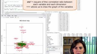 Multiple Correspondence Analysis with FactoMineR [upl. by Boyden]