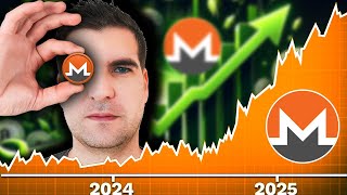 Monero XMR Price Prediction 2025  How High Will It Go [upl. by Ahsier]