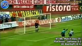 Oliver Bierhoff  102 goals in Serie A part 23 3378 Udinese Milan 19971999 [upl. by Adihsaar442]