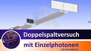 Doppelspaltversuch mit einzelnen Photonen Simulation [upl. by Benis51]