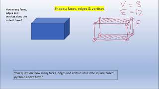 Shapes faces edges vertices [upl. by Etan]