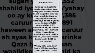 marinka Gaza Xafiiska Warbaahinta Dowladda ee Gaza 53552 shahiid iyo dad la la’yahay [upl. by Einhpets276]