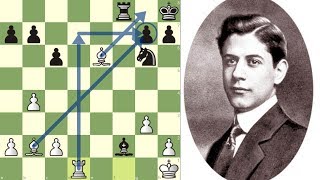 EL HOMBREMÁQUINA perfección Capablanca vs Hodges Nueva York 1915 [upl. by Caniff416]