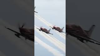 RAAF Roulettes flying over the MCG for Anzac Day footy Filmed from the 88th floor of Eureka tower [upl. by Nytsua]